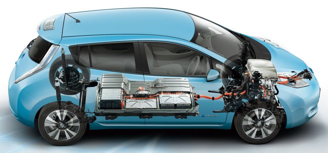 Nissan-Leaf-Engine-industrial-draw