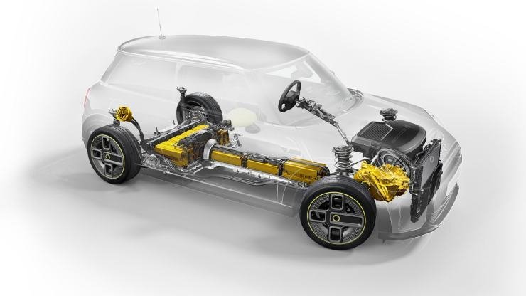 mini-electric-compact-car-all-what-you-need-to-know-snipercar-engine